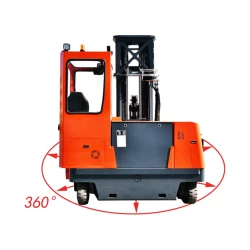 Многоходные вилочные погрузчики